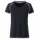 color:black/white